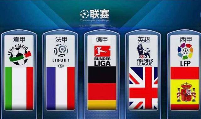 任意球机会